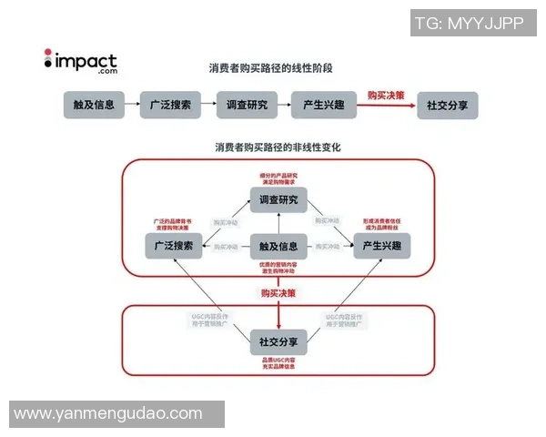 足球星卡小绿包价格揭秘 市场波动影响你购买决策