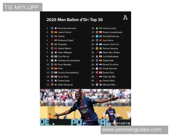 2025年现役足球前十大球星排名解析与各自特色解读