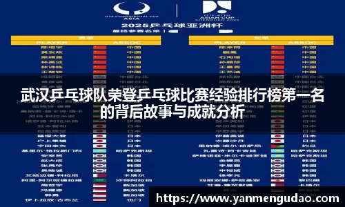 武汉乒乓球队荣登乒乓球比赛经验排行榜第一名的背后故事与成就分析