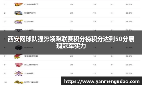 金年会