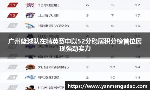 广州篮球队在精英赛中以52分稳居积分榜首位展现强劲实力